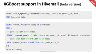 SELECT train_xgboost_classifier(features, label) as (model_id, model)
FROM training_data
XGBoost support in Hivemall (beta...