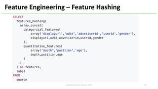 Feature Engineering – Feature Hashing
ApacheCon North America 2018 40
 