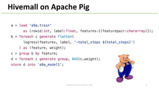 Hivemall on Apache Pig
ApacheCon North America 2018 12
 