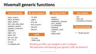 Hivemall generic functions
Array and Map Bit and compress String and NLP
Brickhouse UDFs are merged in v0.5.2 release.
We welcome contributing your generic UDFs to Hivemall
Geo Spatial
Top-k processing
> BASE91
> UNBASE91
> NORMALIZE_UNICODE
> SPLIT_WORDS
> IS_STOPWORD
> TOKENIZE
> TOKENIZE_JA/CN
> TF/IDF
> SINGULARIZE
> TILE
> MAP_URL
> HAVERSINE_DISTANCE
ApacheCon North America 2018 15
JSON
> TO_JSON
> FROM_JSON
 