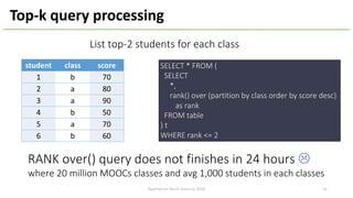 ApacheCon North America 2018
student class score
1 b 70
2 a 80
3 a 90
4 b 50
5 a 70
6 b 60
Top-k query processing
List top-2 students for each class
SELECT * FROM (
SELECT
*,
rank() over (partition by class order by score desc)
as rank
FROM table
) t
WHERE rank <= 2
RANK over() query does not finishes in 24 hours L
where 20 million MOOCs classes and avg 1,000 students in each classes
16
 