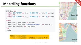 Tile(lat,lon,zoom)
= xtile(lon,zoom) + ytile(lat,zoom) * 2^n
Map tiling functions
Zoom=10
Zoom=15
ApacheCon North America 2018 19
 