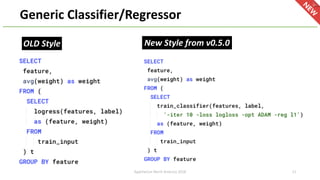 Generic Classifier/Regressor
OLD Style New Style from v0.5.0
ApacheCon North America 2018 21
 