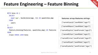 ApacheCon North America 2018
Feature Engineering – Feature Binning
33
 