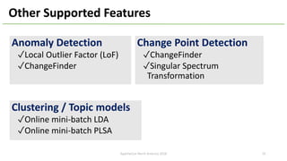Other Supported Features
Anomaly Detection
✓Local Outlier Factor (LoF)
✓ChangeFinder
Clustering / Topic models
✓Online mini-batch LDA
✓Online mini-batch PLSA
Change Point Detection
✓ChangeFinder
✓Singular Spectrum
Transformation
ApacheCon North America 2018 35
 