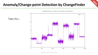 Take this…
Anomaly/Change-point Detection by ChangeFinder
ApacheCon North America 2018 37
 