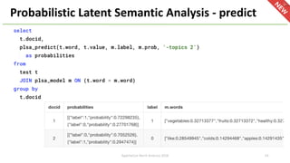 Probabilistic Latent Semantic Analysis - predict
ApacheCon North America 2018 43
 