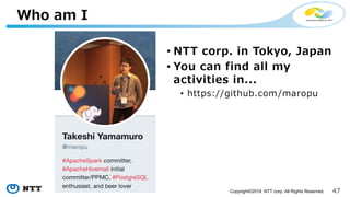 Copyright©2018 NTT corp. All Rights Reserved.
,
• .
•
• .. . / /
 