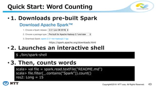 (Copyright©2018 NTT corp. All Rights Reserved.
-: , : 2
• - :1 . -:
• - 31 - 1:- 1 31
• 31 :
$ E F > AA
> E E F $ E 9> $DF= :D AD : $> A
9 A - A A E F $F :$ L 1 A 4 ./ $ : "
9 A - A $ A F $9D M5E F ""$9D "
F 2D = )
 