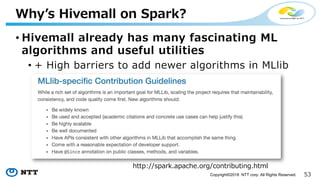 Copyright©2018 NTT corp. All Rights Reserved.
•
• / . / ++ 3 : / . /3 /
. 5 5 5 . 3 / /3 .
 