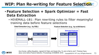 Copyright©2018 NTT corp. All Rights Reserved.
• : -: : :
: =: -:
• -7 1 73 1: 8 1 1-7 73
- 7 73 - - 1 8 1 1- 1 :1 1 87:
+ : : -:
Data Extraction (e.g., by SQL) Feature Selection (e.g., by scikit-learn)
Selected Features
Arun Kumar, Jeffrey Naughton, Jignesh M. Patel, and Xiaojin Zhu, To Join or Not to Join?: Thinking Twice
about Joins before Feature Selection, Proceedings of SIGMOD, 2016.
 
