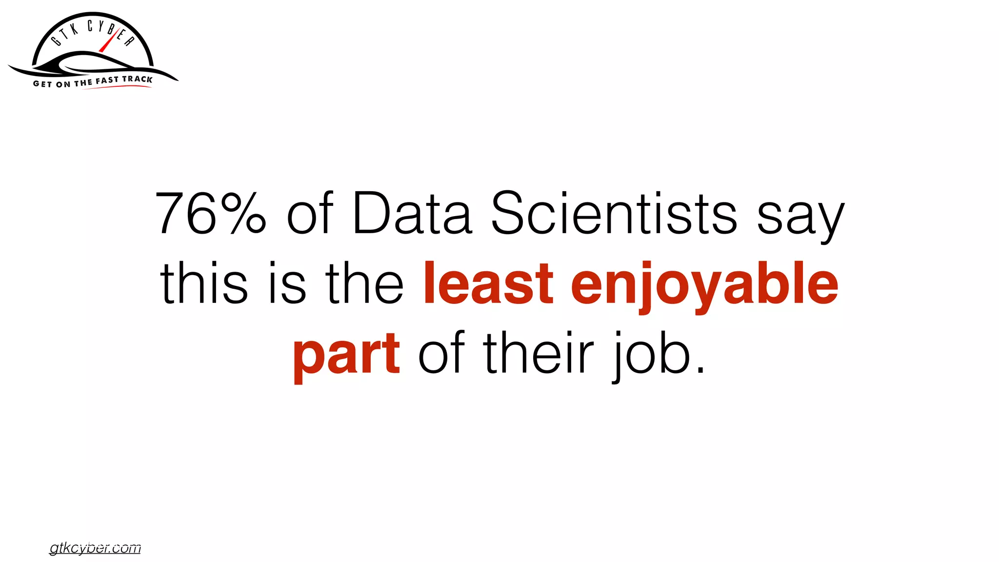 gtkcyber.com
76% of Data Scientists say
this is the least enjoyable
part of their job.
http://visit.crowdﬂower.com/rs/416-ZBE-142/images/CrowdFlower_DataScienceReport_2016.pdf
 