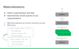 Fast federated SQL with Apache Calcite | PDF
