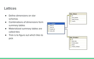Fast federated SQL with Apache Calcite | PDF