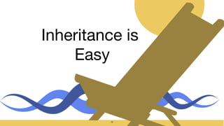 Inheritance is

Easy
12
 