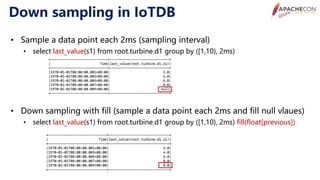 Apache con 2020 use cases and optimizations of iotdb | PDF