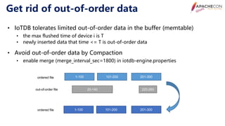 Apache con 2020 use cases and optimizations of iotdb | PDF