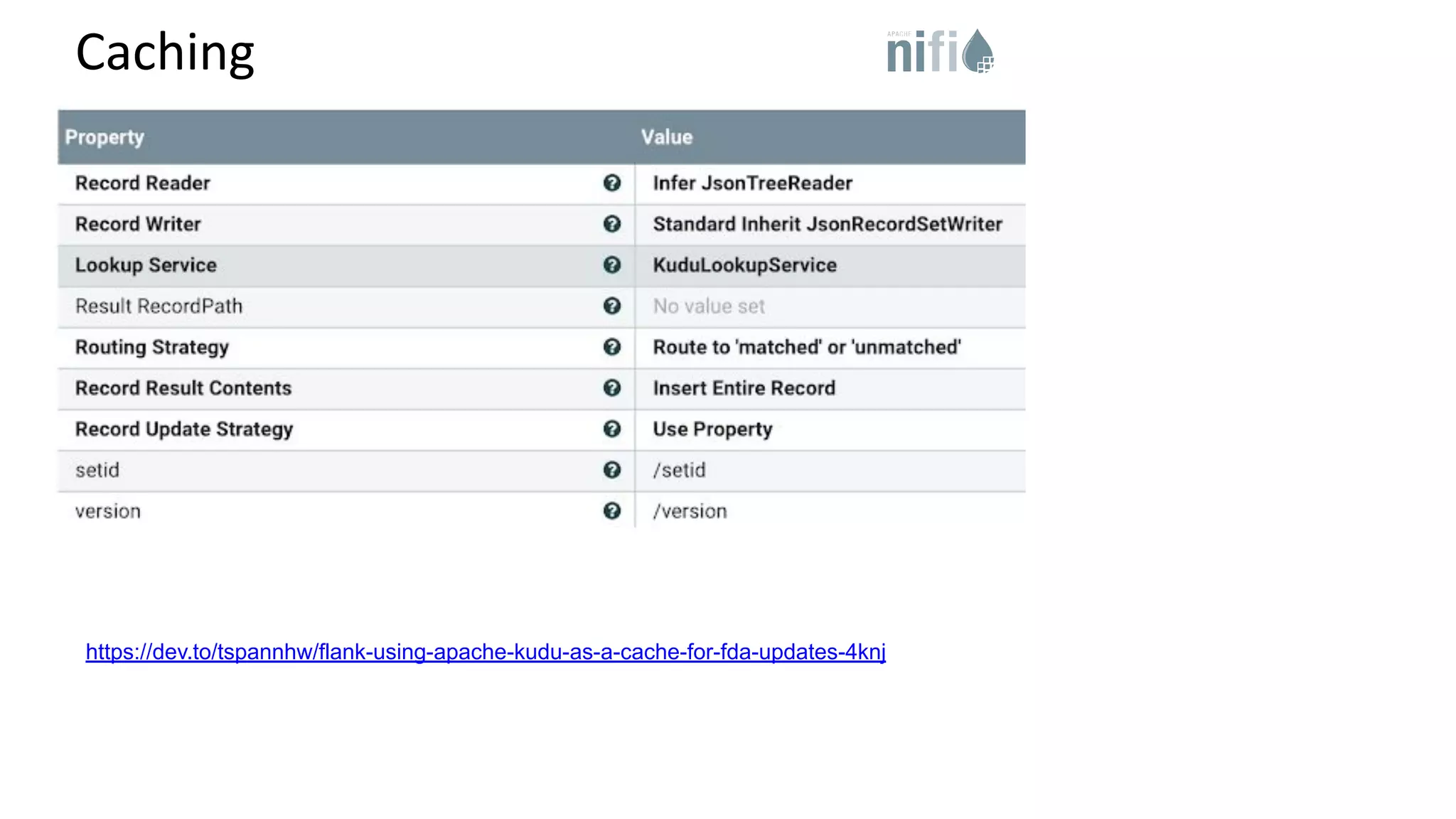 Caching https://dev.to/tspannhw/flank-using-apache-kudu-as-a-cache-for-fda-updates-4knj 