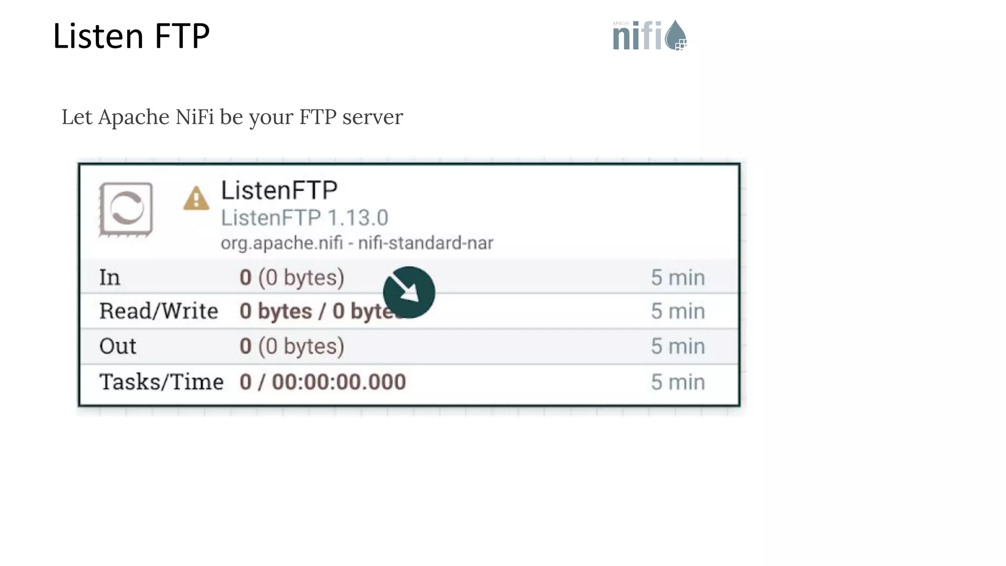 Listen FTP Let Apache NiFi be your FTP server 