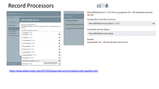 ApacheCon 2021: Apache NiFi 101- introduction and best practices | PDF