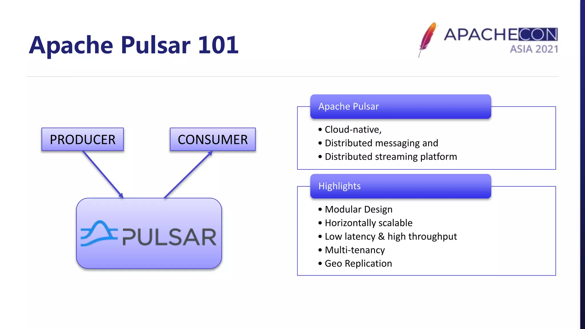 Apache Pulsar 101
PRODUCER CONSUMER
• Cloud-native,
• Distributed messaging and
• Distributed streaming platform
Apache Pulsar
• Modular Design
• Horizontally scalable
• Low latency & high throughput
• Multi-tenancy
• Geo Replication
Highlights
 