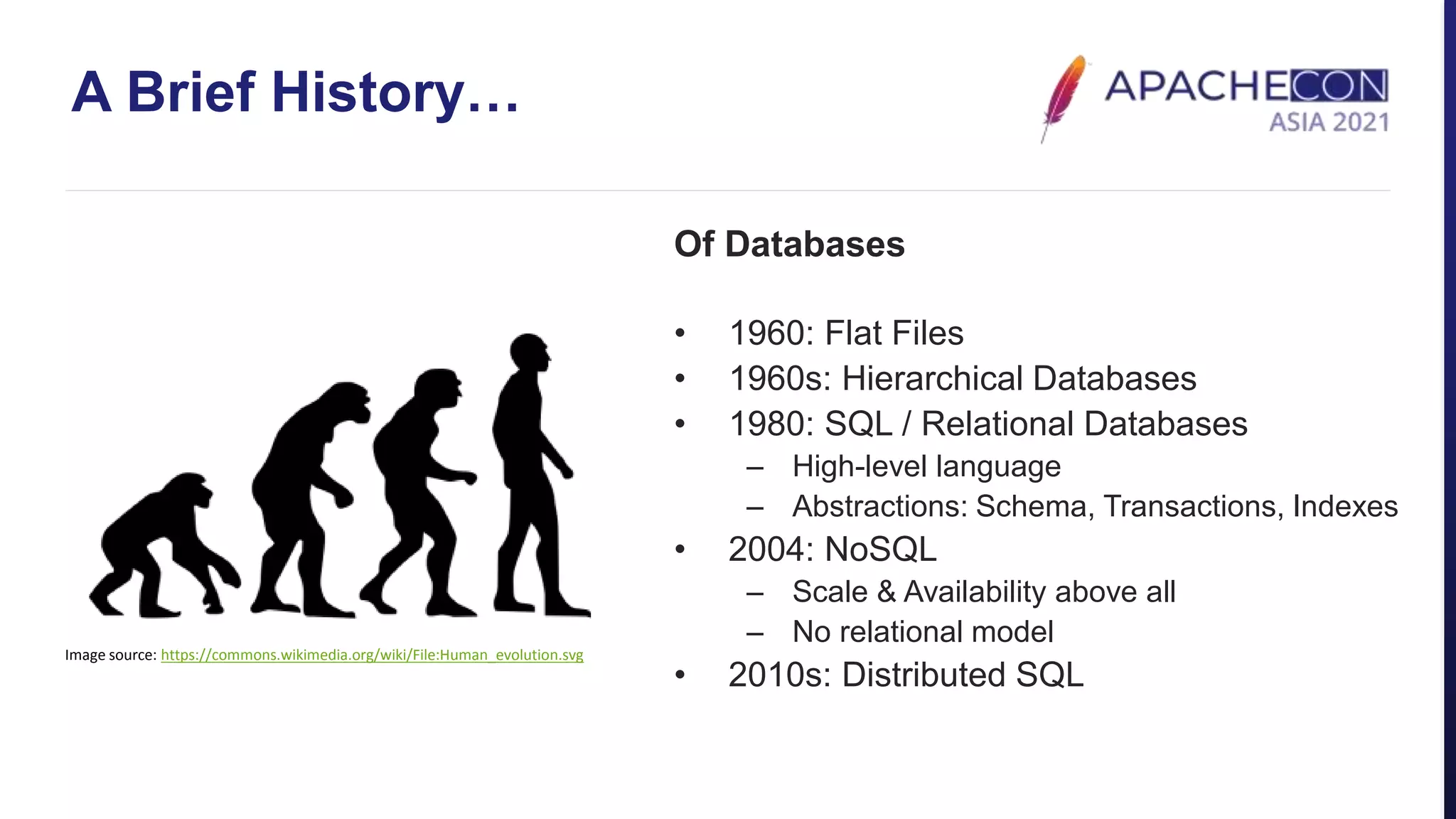 A Brief History…
Of Databases
• 1960: Flat Files
• 1960s: Hierarchical Databases
• 1980: SQL / Relational Databases
– High-level language
– Abstractions: Schema, Transactions, Indexes
• 2004: NoSQL
– Scale & Availability above all
– No relational model
• 2010s: Distributed SQL
Image source: https://commons.wikimedia.org/wiki/File:Human_evolution.svg
 