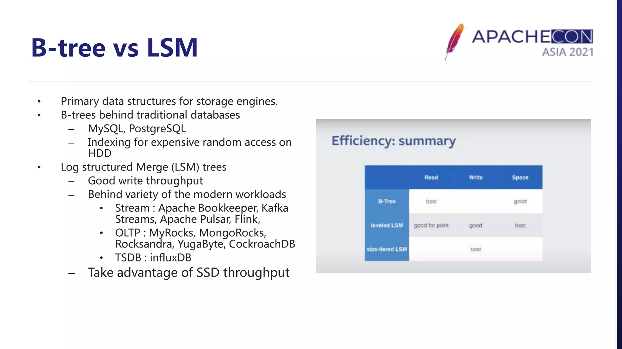 B-tree vs LSM
• Primary data structures for storage engines.
• B-trees behind traditional databases
– MySQL, PostgreSQL
– Indexing for expensive random access on
HDD
• Log structured Merge (LSM) trees
– Good write throughput
– Behind variety of the modern workloads
• Stream : Apache Bookkeeper, Kafka
Streams, Apache Pulsar, Flink,
• OLTP : MyRocks, MongoRocks,
Rocksandra, YugaByte, CockroachDB
• TSDB : influxDB
– Take advantage of SSD throughput
 