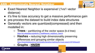 ANN - Approximate Nearest Neighbor
● Exact Nearest Neighbor is expensive! (1vs1 vector
distance)
● it’s fine to lose accuracy to get a massive performance gain
● pre-process the dataset to build index data structures
● Generally vectors are quantized(compressed) and then
modelled in:
○ Trees - partitioning of the vector space (k-d tree)
https://en.wikipedia.org/wiki/K-d_tree#Nearest_neighbour_search
○ Hashes - reducing high dimensionality preserving
differences and grouping similar objects
https://towardsdatascience.com/locality-sensitive-hashing-for-music-search-f2f1940ace23
○ Graphs - HNSW
 