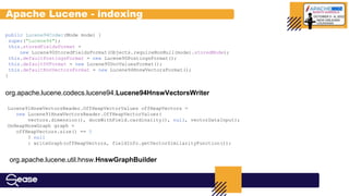 org.apache.lucene.codecs.lucene94.Lucene94HnswVectorsWriter
Lucene91HnswVectorsReader.OffHeapVectorValues offHeapVectors =
new Lucene91HnswVectorsReader.OffHeapVectorValues(
vectors.dimension(), docsWithField.cardinality(), null, vectorDataInput);
OnHeapHnswGraph graph =
offHeapVectors.size() == 0
? null
: writeGraph(offHeapVectors, fieldInfo.getVectorSimilarityFunction());
org.apache.lucene.util.hnsw.HnswGraphBuilder
public Lucene94Codec(Mode mode) {
super("Lucene94");
this.storedFieldsFormat =
new Lucene90StoredFieldsFormat(Objects.requireNonNull(mode).storedMode);
this.defaultPostingsFormat = new Lucene90PostingsFormat();
this.defaultDVFormat = new Lucene90DocValuesFormat();
this.defaultKnnVectorsFormat = new Lucene94HnswVectorsFormat();
}
Apache Lucene - indexing
 