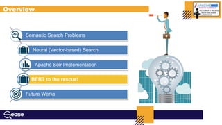 Semantic Search Problems
Neural (Vector-based) Search
Apache Solr Implementation
BERT to the rescue!
Future Works
Overview
 