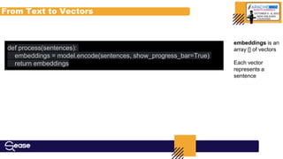 def process(sentences):
embeddings = model.encode(sentences, show_progress_bar=True)
return embeddings
embeddings is an
array [] of vectors
Each vector
represents a
sentence
From Text to Vectors
 