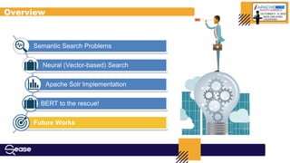 Semantic Search Problems
Neural (Vector-based) Search
Apache Solr Implementation
BERT to the rescue!
Future Works
Overview
 