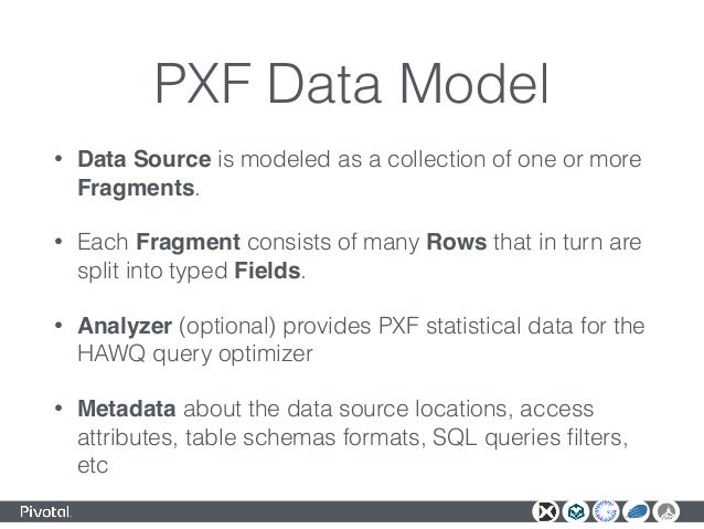 apache conbigdata2015 christiantzolov federated sql on hadoop and bey poor sql format