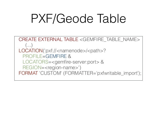 apache conbigdata2015 christiantzolov federated sql on hadoop and bey poor sql format