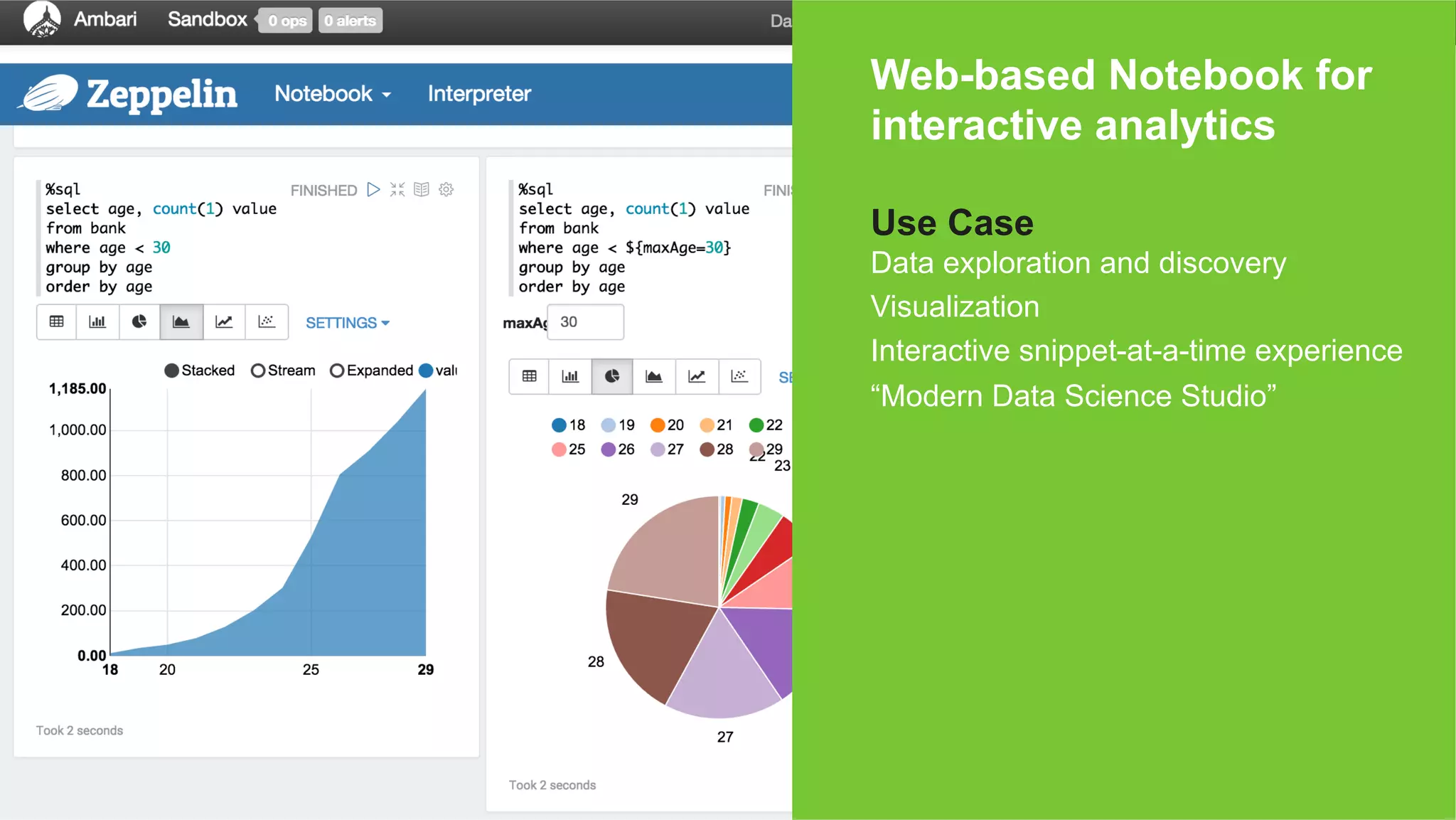 Page 23
Introducing Apache Zeppelin Web-based Notebook for
interactive analytics
Use Case
Data exploration and discovery
Visualization
Interactive snippet-at-a-time experience
“Modern Data Science Studio”
 