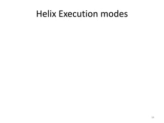 Helix	
  ExecuGon	
  modes	
  




                                 34	
  
 