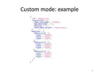 Custom	
  mode:	
  example	
  




                                 39	
  
 