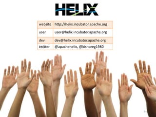 website	
   h?p://helix.incubator.apache.org	
  

user	
       user@helix.incubator.apache.org	
  

dev	
        dev@helix.incubator.apache.org	
  
twi?er	
     @apachehelix,	
  @kishoreg1980	
  




                                                   54	
  
 