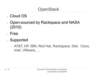 OpenStack
Taming the Cloud Database with Apache jclouds http://j.
mp/acjdb14
14
➢ Cloud OS
➢ Open-sourced by Rackspace and NASA
(2010)
➢ Free
➢ Supported
➢ AT&T, HP, IBM, Red Hat, Rackspace, Dell, Cisco,
Intel, VMware, …
 