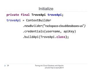 Architecture
Taming the Cloud Database with Apache jclouds http://j.
mp/acjdb14
29
Cloud Databases
Trove
jclouds-database
Increasing level of
abstraction
Provider
settings:
Endpoint, etc.
Implementation
code
Abstraction
s
Not implemented
 