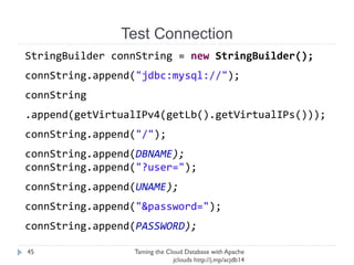 Test Connection
Taming the Cloud Database with Apache jclouds http://j.
mp/acjdb14
45
loadBalancer = lbApi.create(createLB);
 
