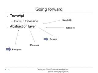 Going forward
Taming the Cloud Database with Apache jclouds http://j.
mp/acjdb14
52
➢ TroveApi
➢ Backup Extension
➢ Settings Extension
➢ Abstraction layer
Rackspac
e
Microsof
t
Amazo
n
CouchDB
Salesforc
e
 