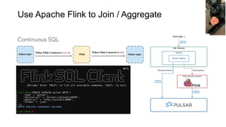 Use Apache Flink to Join / Aggregate
Continuous SQL
 