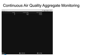 Continuous Air Quality Aggregate Monitoring
 