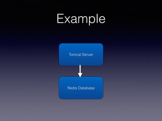 Example
Tomcat Server
Redis Database
 