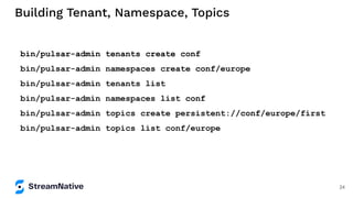 Building Tenant, Namespace, Topics
bin/pulsar-admin tenants create conf
bin/pulsar-admin namespaces create conf/europe
bin/pulsar-admin tenants list
bin/pulsar-admin namespaces list conf
bin/pulsar-admin topics create persistent://conf/europe/first
bin/pulsar-admin topics list conf/europe
24
 