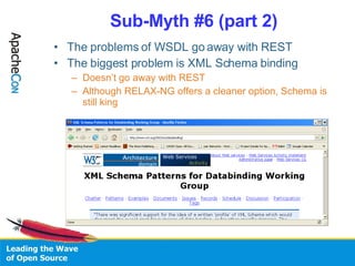 Sub-Myth #6 (part 2) <ul><li>The problems of WSDL go away with REST </li></ul><ul><li>The biggest problem is XML Schema bi...