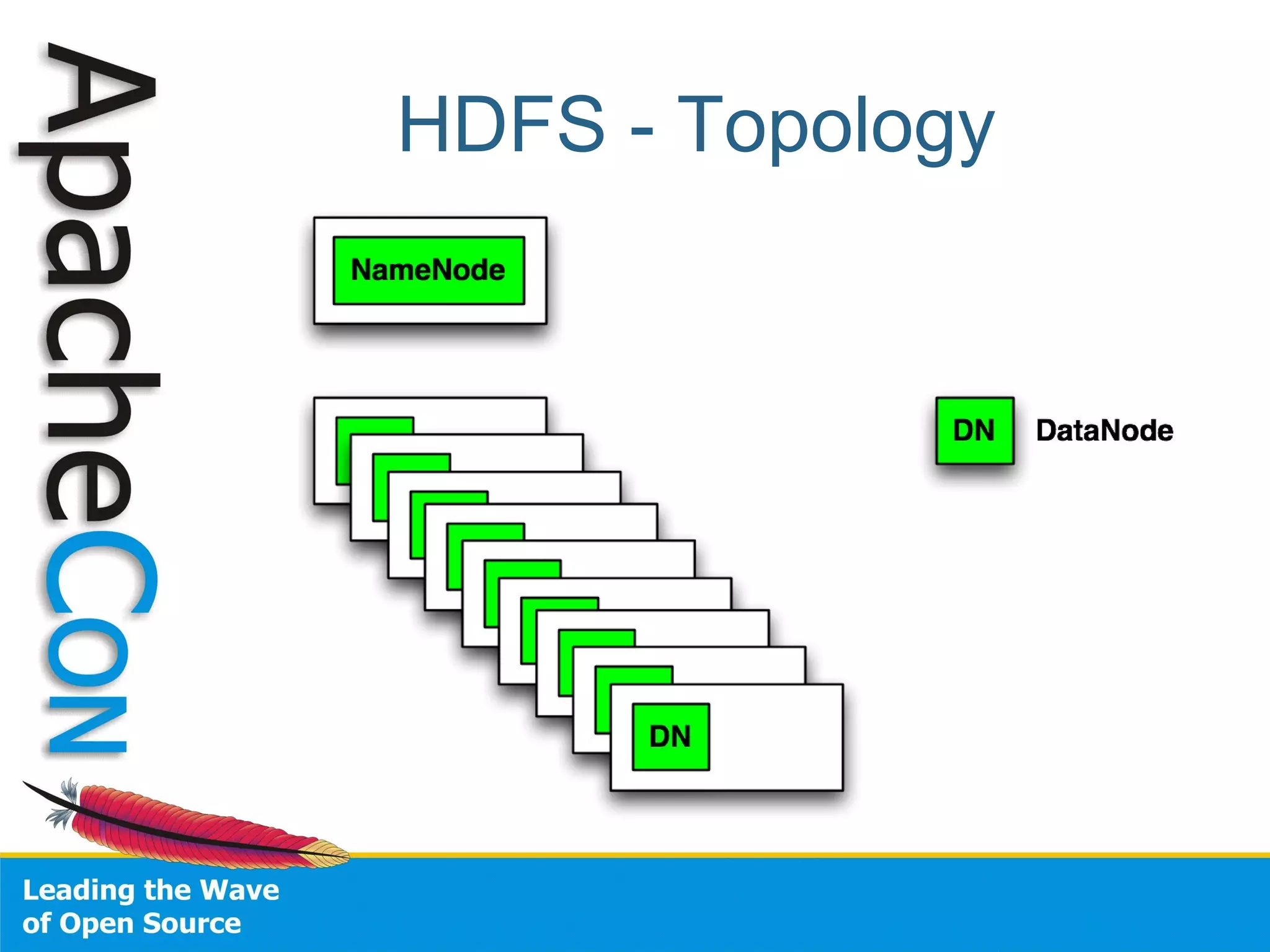 Apache Con Eu2008 Hadoop Tour Tom White