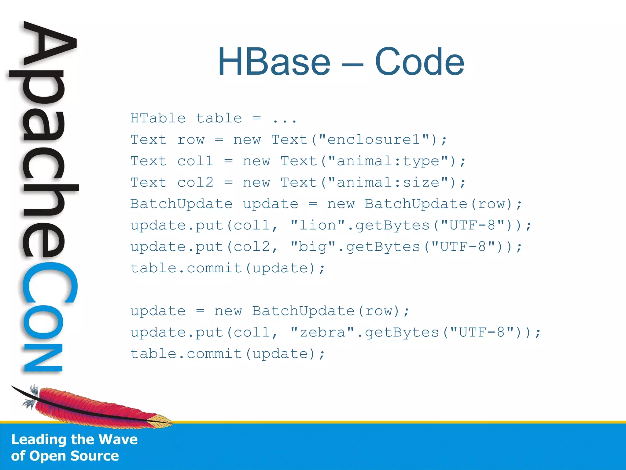 Apache Con Eu2008 Hadoop Tour Tom White