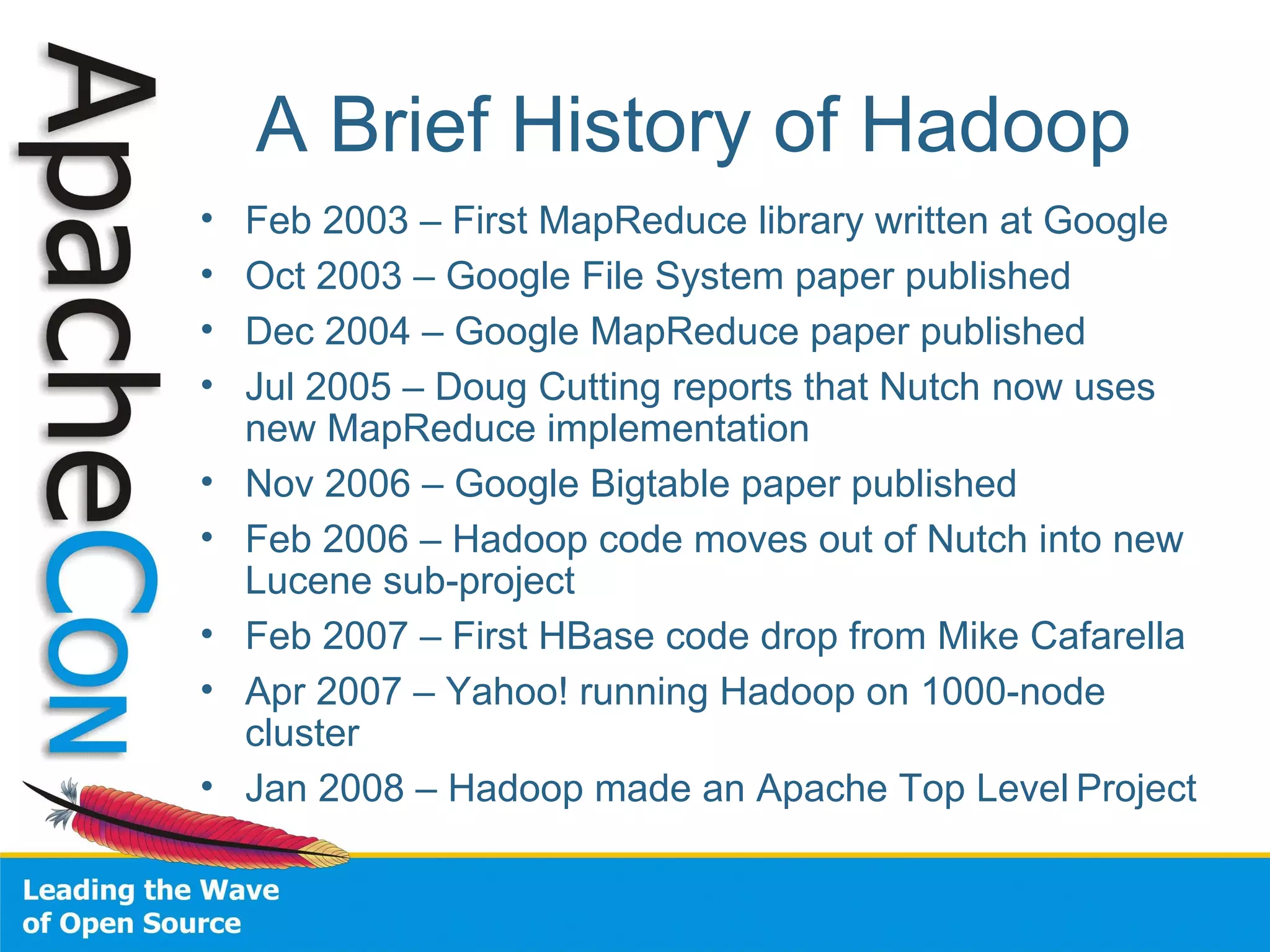 Apache Con Eu2008 Hadoop Tour Tom White